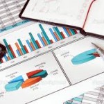 Business Stat Charts